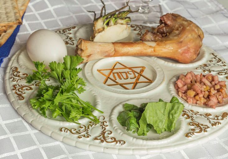 Pesach Programs